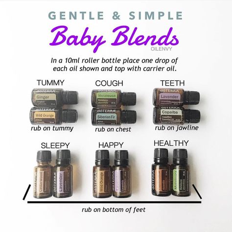 212 Likes, 37 Comments - dōTERRA Oils 🌸 Kasey Shaw (@oilenvy) on Instagram: “Being a mom is tough. Being a mom without oils is even tougher. • Here is a breakdown of some…” Oils For Energy, Doterra Diffuser, Essential Oils For Babies, Are Essential Oils Safe, Doterra Essential Oils Recipes, Essential Oils For Kids, Oils For Sleep, Essential Oils For Sleep, Ginger Essential Oil