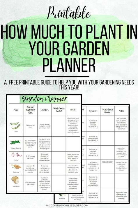 How Much to Plant in Your Garden- Printable Garden Planner - Wisconsin Homesteader Mom Planner Printables Free, A5 Planner Printables Free, Homestead Planner, Goal Planner Printable Free, Printable Garden Planner, Equations Notes, Study Planner Printable Free, Free Garden Planner, Project Planner Printable