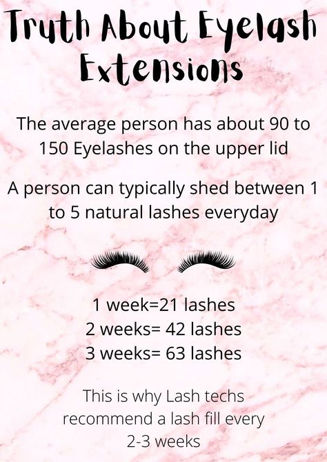 Lash Extensions Salon Ideas, Lash Consent Forms Templates Free, Eyelash Extensions Course, What Are Lash Extensions, Lash Extensions Notes, Lash Information For Clients, Eyelash Extension Policies, Lash Extension Must Haves, How To Start A Lash Extension Business