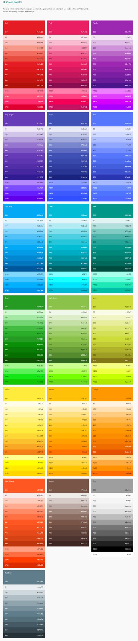 Google's 2014 Color Palette for Material Design  #google #MaterialDesign #design2014 #trends #googleUI Kad Perkahwinan, Rgb Palette, Lukisan Fesyen, Mobil Design, Ui Color, Color Psychology, Design Thinking, Web Design Inspiration, Colour Schemes