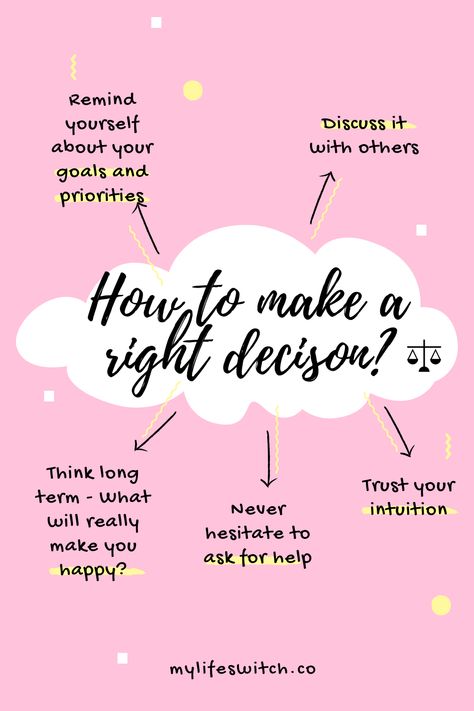 Have you ever been in a situation when you desperately needed to choose between two options, but you couldn't decide which one was "the one"? We all have been there... . So the question is what to do when you have to make an important decision and don't know which is the right choice? Click on this pin and read my newest blog post that will give you 5 tips on how to make a right deicision when in doubt! How To Make Decisions For Yourself, What To Do When You Dont Know What To Do, How To Make A Decision, Decision Quotes, Coffee Reading, What To Do Today, Right Decision, Tough Decisions, Decision Making Skills