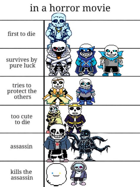 Post Sans, Altertale Sans, Undertail Sans, Underswap Sans, Undertale Au List, Axetale Sans, Sans Funny Comic, Canon Underswap Sans, Undertale Post Pacifist