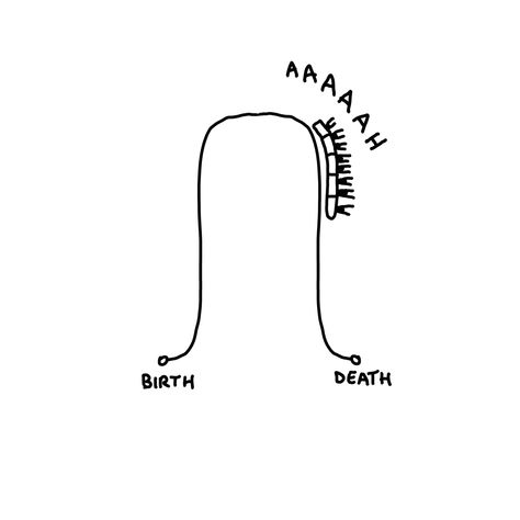 Life Is A Rollercoaster Tattoo, Emotional Rollercoaster Illustration, Roller Coaster Doodle, Roller Coaster Tattoo Minimalist, Rollercoaster Doodle, Rollercoaster Illustration, Rollercoaster Drawing, Roller Coaster Illustration, Roller Coaster Tattoo