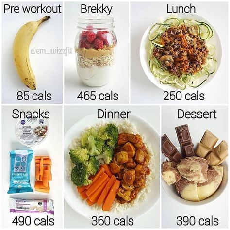 2000 Calorie Meal Plan 500 Calorie Breakfast, 2000 Calorie Meal Plan, Cottage Cheese Dinner, 500 Calorie Meals, Calorie Meal Plan, 2000 Calories, Calorie Deficit, Makanan Diet, Dinner Meals