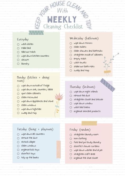 Certainly! Here's a description you could use to sell a weekly cleaning checklist: --- "Introducing our Weekly Cleaning Checklist, your ultimate companion for maintaining a clean and organized home effortlessly! Designed to streamline your cleaning routine, this checklist is your roadmap to a spotless living space week after week. Say goodbye to the stress of wondering what needs to be done next. Our checklist covers every area of your home, from the kitchen to the bathrooms, bedrooms, and living areas, ensuring no corner is left untouched. With easy-to-follow tasks laid out in a convenient checklist format, keeping your home clean has never been simpler. Efficiency is key, and our checklist is here to help you maximize your time and effort. Whether you're a busy professional, a parent jug Cleaning Day Schedule, Schedule Organization Ideas, Cleaning Schedule For Apartment, Home Organization Checklist, Clean House Routine, Lazy Cleaning Schedule, How To Plan Weekly Schedule, Whole House Cleaning Schedule, How To Keep House Clean