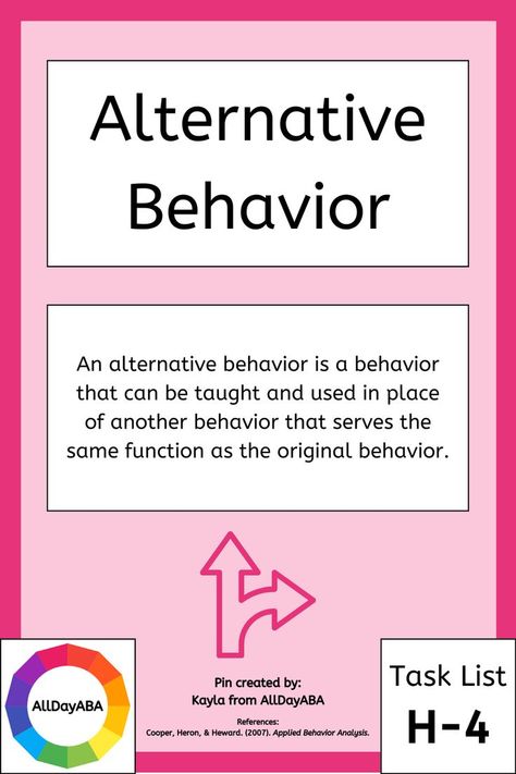 Acceptable Alternative Behaviors - Section H-4: This blog post will cover H-4 of Section 2 in the BCBA/BCaBA Fifth Edition Task List. You will learn about how to "select an acceptable alternative behavior to be established or increased" (Behavior Analyst Certification Board, 2017). Save this pin, share this blog post, and subscribe to AllDayABA if you are in the field of ABA or a related profession. #ABA #BCBA #BCaBA #RBT #allthewaystoaba #whatsthefunction #tasklist #bcbaexam #bcbaexamprep Applied Behavior Analysis Training, Bcaba Exam, Aba Training, Aba Therapy Activities, Studying Girl, Applied Behavior Analysis, Behavior Analyst, Aba Therapy, Study Board