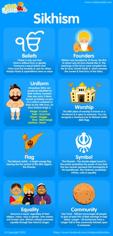 Sikhism infographic Sikhism Beliefs, Gurdwara Sahib, Guru Granth Sahib Quotes, Sri Guru Granth Sahib, Guru Quotes, Guru Pics, Alpha Omega, Gurbani Quotes, Waheguru Ji