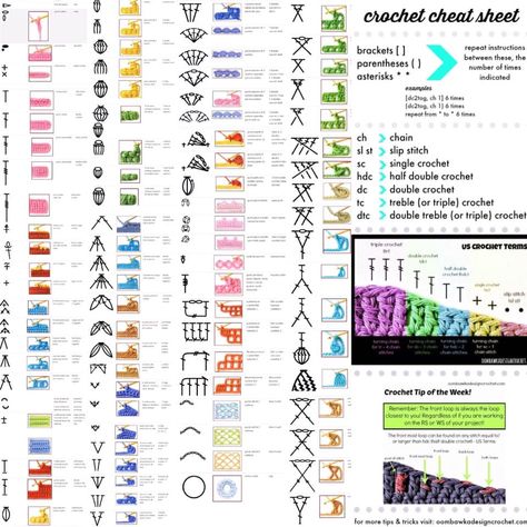 Crochet Ring Patterns, Crochet Stitches Symbols, 100 Crochet Stitches, Crochet Stitches Chart, Crochet Shoes Pattern, Crochet Stitches Guide, Crochet Symbols, Mode Crochet, Scarf Knitting