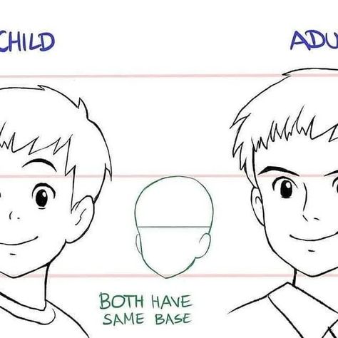 Child Face Reference, Procreate Free Brushes, Face Anatomy, Style Analysis, Art Advice, Face Reference, Instagram Style, Free Brush, Human Anatomy