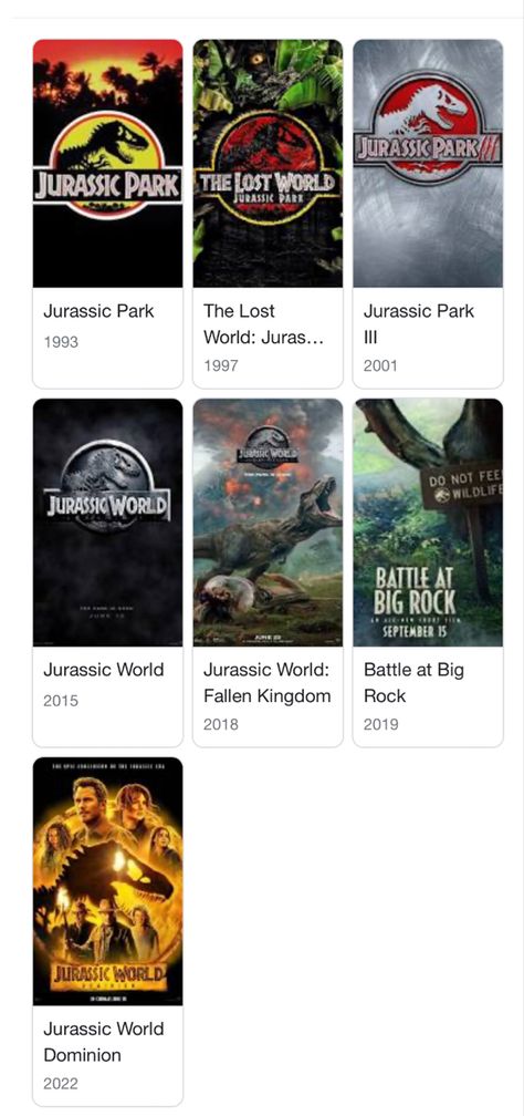 Jurassic Park Movies In Order, Timeline Movie, Jurassic Movies, Jurassic World Movie, Jurassic Park Series, Dinosaur Movie, Jurassic Park Movie, Universe Movie, Jurrasic Park