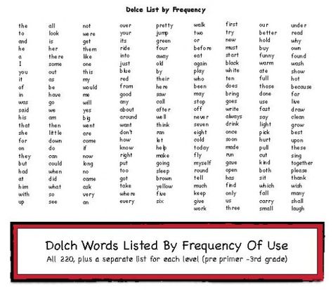 Dolch word activities: FREE Dolch Word Lists Organized By Frequency. To help you decide what Dolch sight words to choose for your kiddos, you may want to consider their order of frequency. These two lists will help.  One includes all of the words from all of the lists, the other categorizes each separate list by frequency. What Order To Teach Sight Words, Order To Teach Sight Words, Dolch Words Activities, Thanksgiving Writing Prompts, Teach Sight Words, Dolch Word List, Learning Websites For Kids, Preschool Phonics, Basic Sight Words