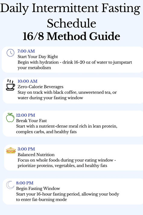 Daily Intermittent Fasting Schedule: 16/8 Method Guide - Visual infographic outlining a structured 16/8 intermittent fasting schedule, including when to hydrate, consume zero-calorie beverages, have a balanced nutrient-dense meal, and begin the fasting window. Designed to support weight loss and metabolic health. 2 Meals A Day Intermittent Fasting, Intermittent Fasting For Beginners Women, Intermittent Fasting Women, Intermittent Fasting Schedule, 16 8 Intermittent Fasting, When To Eat, Complex Carbs, Hydrating Drinks, Hormonal Balance