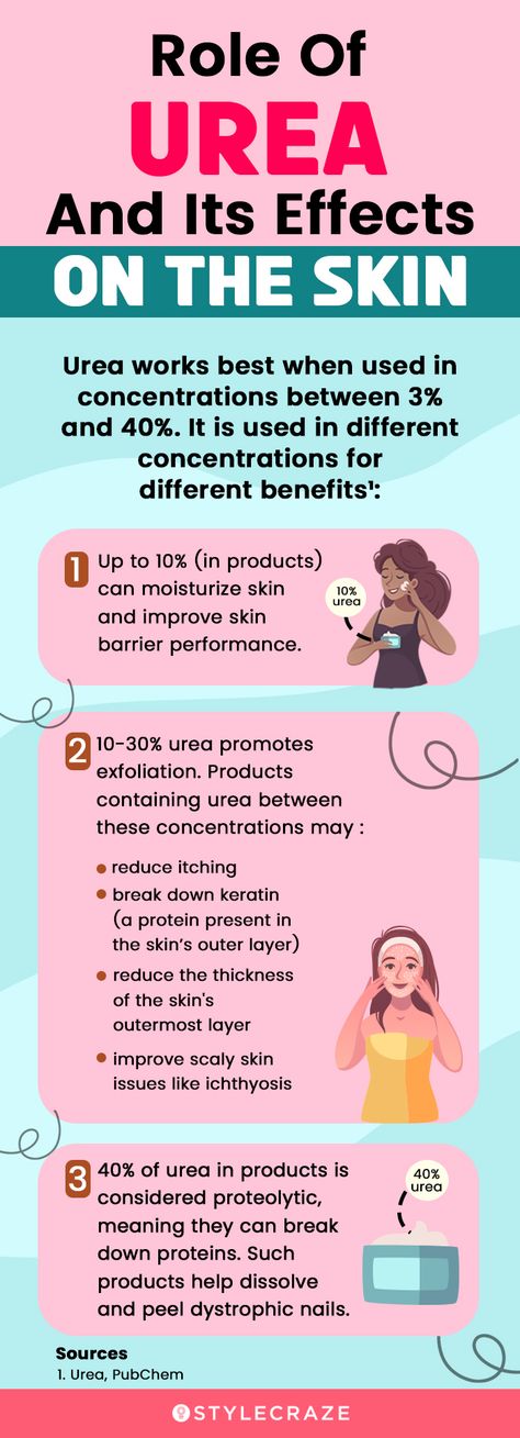 4 Benefits Of Urea For Skin, How To Use It, And Side Effects Urea Skin Benefits, Get Rid Of Dry Skin, Skin Fungus, Urea Cream, Hydrate Your Skin, Scaly Skin, Skincare Inspiration, Skin Disorders, Peeling Skin