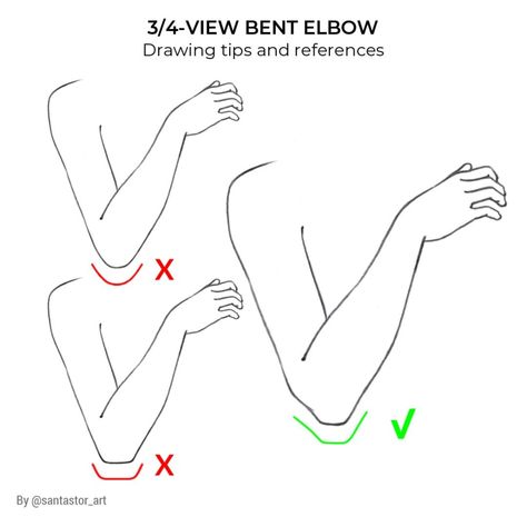 Elbows Drawing Reference, How To Draw Elbows, Arm Positions Drawing, Elbow Drawing Reference, Elbow Reference, 3/4 View, Elbow Drawing, Illustration Anatomy, Hand Guide