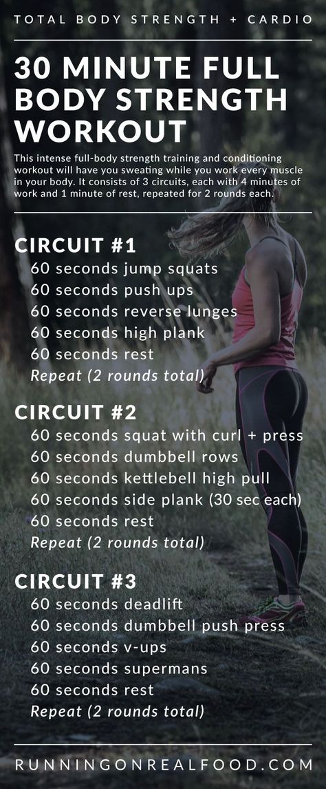 Inner Leg Workout, Workout For The Gym, Full Body Strength Training Workout, Lichaamsgewicht Training, Body Strength Workout, Full Body Strength Workout, Strength And Conditioning Workouts, Workout Man, Conditioning Workouts