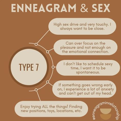 Enneagram Type 1 And 7 Relationship, 7w6 Vs 7w8, Enneagram Type 7, 7 Enneagram, Personal Mastery, Type 7 Enneagram, Type 6 Enneagram, Enneagram 7, Strengths Finder