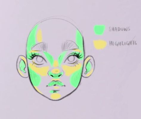 Digital Makeup Art, Pypahs_art Faces, Fave Drawings Reference, Profiles Drawing References, Digital Face Drawing Tutorial, Steamy Art References, Real Person Drawing Reference, Manga Art Tutorial Step By Step, How To Color Faces Digital