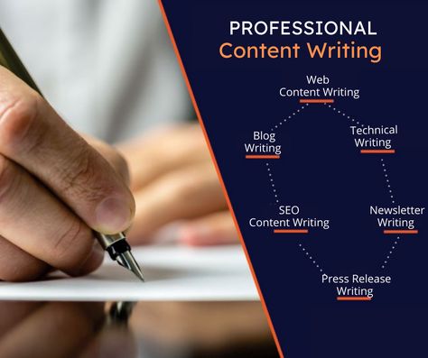 We provide professional Content Writing Services for Blogs and Product Descriptions: Web Content Writing Blog Writing Technical Writing SEO Content Writing Newsletter Writing Press Release Writing Get the Best Content Writing Solutions at Affordable prices 📞Call us at +1833 465 8786 💻Visit our website for more details www.justoconsulting.com/ #JustoConsulting #graphicdesign #design #art #illustration #graphicdesigner #logo #branding #graphic #designer #digitalart #illustrator #photoshop Content Writing Logo, Writing Myths, Writing Images, Writing Posters, Essay Tips, Writing Blog, Technical Writing, Writing Tasks, Seo Content