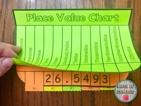 Place Value Chart Flipbook Place Value With Decimals, Teaching Place Values, Place Value Chart, Math Classroom Decorations, Math Charts, Math Place Value, Math Centers Middle School, Math Interactive, Math Materials