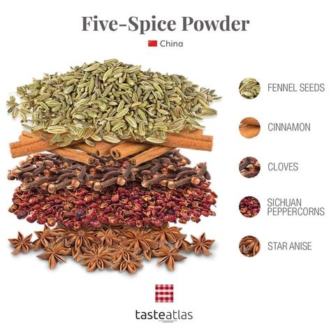 Wu xiang fen or five-spice powder is a traditional spice blend originating from China. The spice blend consists of five spices: fennel seeds, cinnamon, cloves, Sichuan peppercorns, and star anise. The number five refers to the five flavors that are represented in the blend – sweet, salty, bitter, sour, and umami. Spice Combinations, Spice Blends Recipes, Five Spice, Spice Mix Recipes, Homemade Spice Blends, Seasoning And Spice, Diy Spices, Homemade Spices, Homemade Seasonings