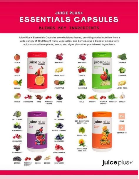 We’ve got you! Juice Plus+ Essentials give you nutrition from 30 different fruits, vegetables and berries every day. Our best-selling capsules are bursting with powerful plant powders that have helped make healthy living easier for millions of customers over the last 30 years. Juice Plus Capsules Benefits, Juice Plus Capsules, How To Peel Tomatoes, Juice Plus, Different Fruits, Sea Buckthorn, Do Not Eat, Fruits Vegetables, Fruits And Veggies