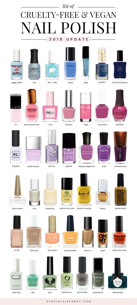 Luxury Nail Polish, Best Nail Polish Brands, Gel Polish Brands, Cruelty Free Nail Polish, Vegan Beauty Products, Nail Polish Storage, Picture Polish, Cruelty Free Products, Nail Polish Brands