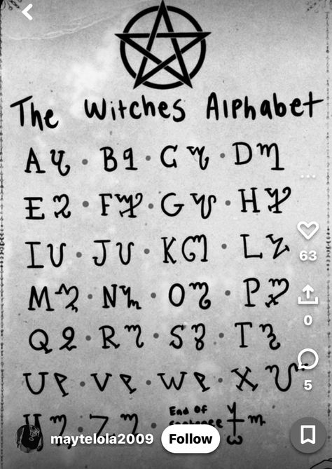 Pentagram Tattoos Witchcraft, Pentagram Vs Pentacle, Sigils Tattoo Ideas, Inverted Pentagram Tattoo, Pentagram Tattoo Wicca, Planchette Tattoo Simple, Pagan Tattoo Ideas, Pagan Designs, Goat Meaning