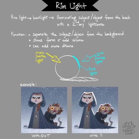 Tuesday tips – rim light. Secondary light source to illuminate the subject or object to add more drama. Dun dun dunnnnn. #Griz #grizandnorm #tuesdaytips #rimlight #arttip #arttutorial #paintingtip #paintingtutorial Griz And Norm, Tuesday Tips, Rim Light, Comic Tutorial, Art Advice, Coloring Tutorial, Digital Painting Tutorials, The Subject, Guided Drawing