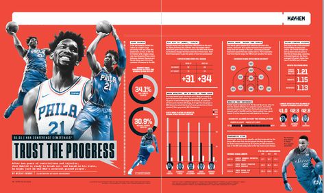 ESPN Espn Magazine Layout, Sports Statistics Design, Sports Infographic Design Layout, Espn Graphics, Bar Graph Design, Sports Infographic, Magazine Design Cover, Japan Graphic Design, Espn Magazine