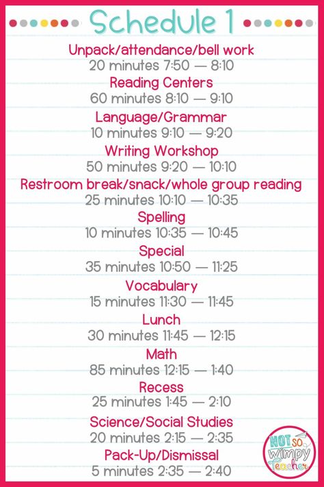 Simple Tips to Plan a Fun and Engaging ELA Schedule - Not So Wimpy Teacher First Grade Schedule, Teaching Classroom Procedures, Classroom Birthdays, Creating A Schedule, Spelling Lessons, Classroom Schedule, Vocabulary Instruction, Reading Curriculum, Classroom Procedures