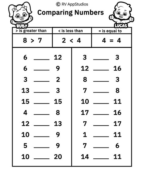 FREE comparing number worksheets pdf for kids. Comparing numbers worksheet can be used for practicing and assessing. Free Printable number comparison worksheets are best to remember Greater than, Less than, and Equal to sign. #compare #numbers #math #worksheets #rvappstudios #kids #kindergarten #prek #ordering Comparing Numbers Worksheet, Teaching Math Elementary, Addition Worksheet, Preschool Number Worksheets, Free Printable Numbers, Numbers Worksheet, Numbers Worksheets, Primary Writing, Mathematics Worksheets