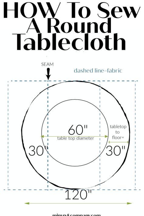 Diy Circle Table, Tablecloth Size Chart, Plastic Folding Table, Diy Tablecloth, Large Round Table, Fitted Table Cover, Table Cloth Decorations, Circle Table, Sewing Circles