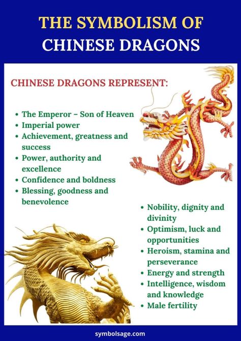 Chinese Dragon Tattoo Meaning, Chinese Dragon Quotes, Dragon Meaning Spiritual, Chinese Dragon Meaning, Dragon Meaning Tattoo, Dragon Symbolism, Chinese Dragon Symbol, Dragon Magick, Chinese Magic