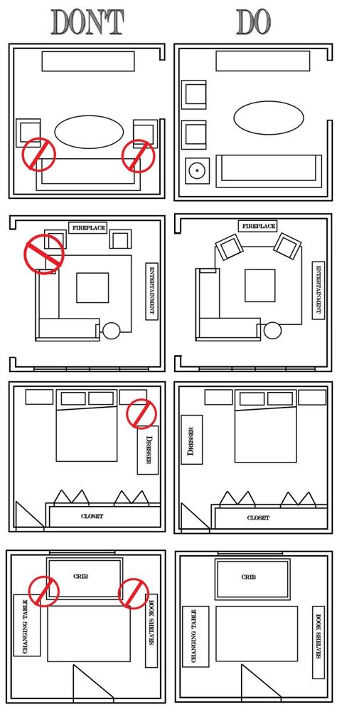 Bad Interior Design, Interior Design Major, Sofa Layout, Floor Plan Drawing, Interior Design Guide, Inspire Me Home Decor, Inside Design, Style Deco, Room Planning