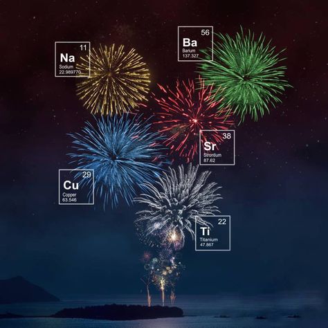 Science makes fireworks almost as cool as that Dragon firework Gandalf had. - Imgur Chemistry Of Fireworks, Firework Colors, Chemistry Classroom, Science Rules, Stem Lesson, Teaching Chemistry, Chemistry Class, Science Geek, Science Nerd