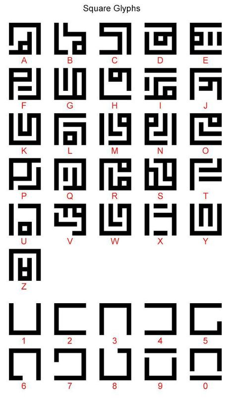 Ciphers And Codes, Fictional Languages, Morse Code Words, Alfabet Font, Ancient Alphabets, Alphabet Code, Alphabet Symbols, Desain Buklet, Writing Code