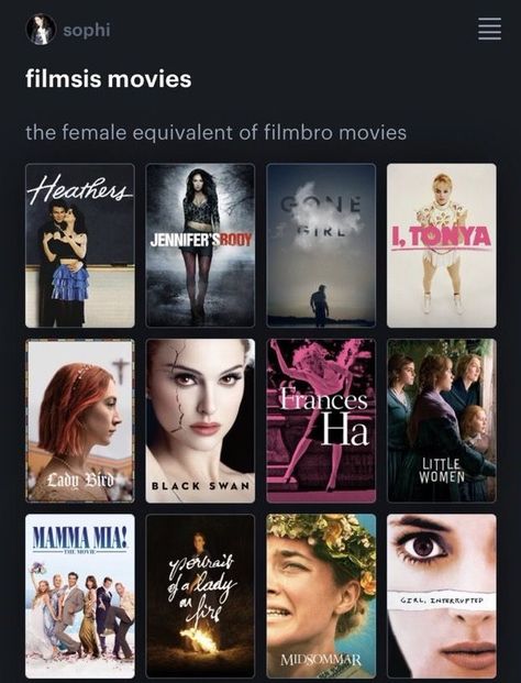 Letterboxd List Aesthetic, Letterboxd Icons Aesthetic, Female Manipulator Music, Female Manipulator Movies, Female Manipulator Books, Girlboss Movies, Femcel Phenotype, Letterboxd Icons, Movie Recs