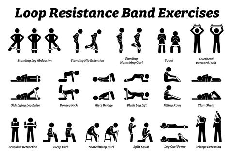 Figure Skating Workout, Workout Poses, Mini Band Exercises, Workout Techniques, Mini Home Gym, Band Workouts, Stretch Workout, Band Exercises, Hamstring Curls