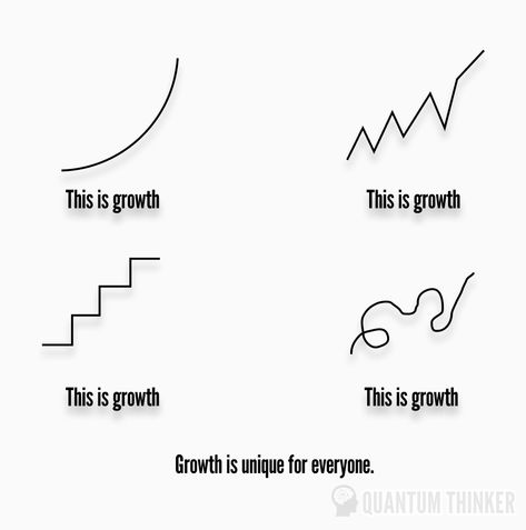 Architecture Concept Diagram, Journey Quotes, Business Leadership, Your Own Pace, Bullet Journal School, Book Summaries, Lesson Quotes, Life Lesson Quotes, Design Thinking