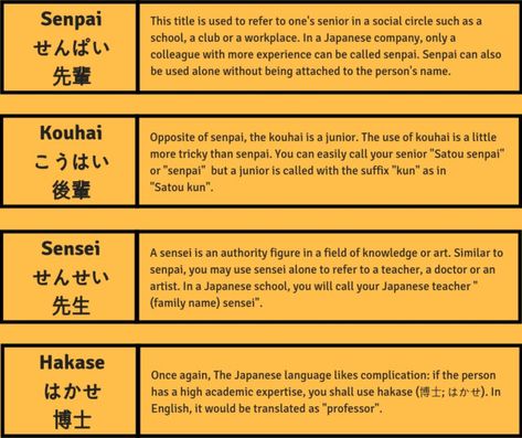 Japanese Honorific Titles: San, Sama, Kun and Chan Honorifics Japanese, Japanese Honorifics, Japanese Particles, Japanese Culture Art, Ancient Korea, Japanese Grammar, Japanese Things, Bahasa Jepun, All About Japan