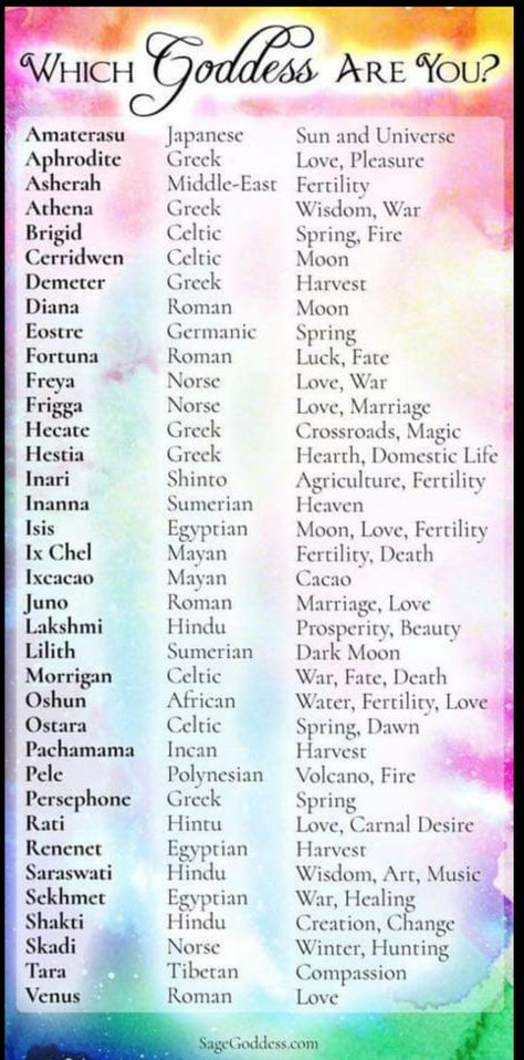 Witch Names, Goddess Names, Celtic Moon, Crystal Goddess, Spiritual Tools, Name Meaning, Names With Meaning, Spell Book, Gods And Goddesses