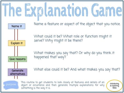 The Explanation Game routine gets students to: look closely at features and details generate multiple explanations about why something is the way it is give reasons for their thinking Simple Machines Unit, Visible Thinking Routines, Social Studies Communities, Discussion Strategies, Teacher Tricks, Visible Thinking, Morale Boosters, Drama Teacher, Simple Machines