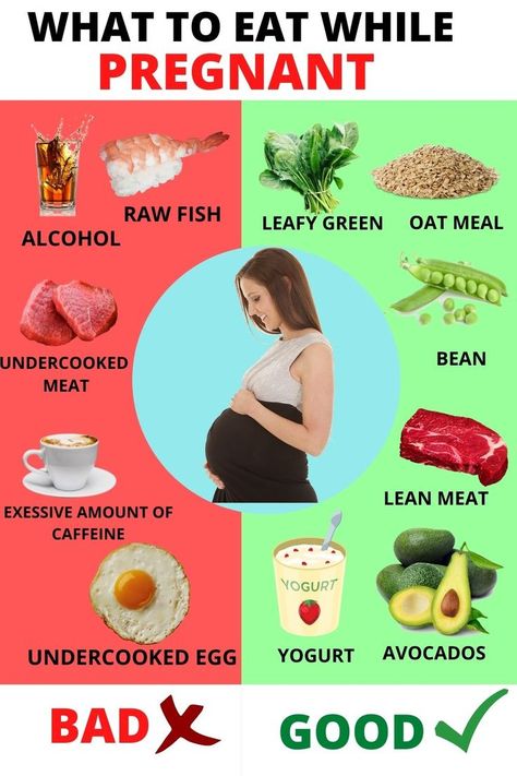 What To Eat While Pregnant, Diet For Pregnant Women, Food During Pregnancy, Diet While Pregnant, Pregnancy Preparation, Healthy Pregnancy Diet, Pregnancy Eating, Help Getting Pregnant, Healthy Pregnancy Food