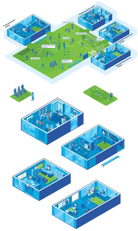 Football academy infographics booklet on Behance Football Academy, Football Pitch, Infographic Design Inspiration, Isometric Illustration, Sports Complex, Information Architecture, Future Design, Adobe Indesign, Graphic Design Typography