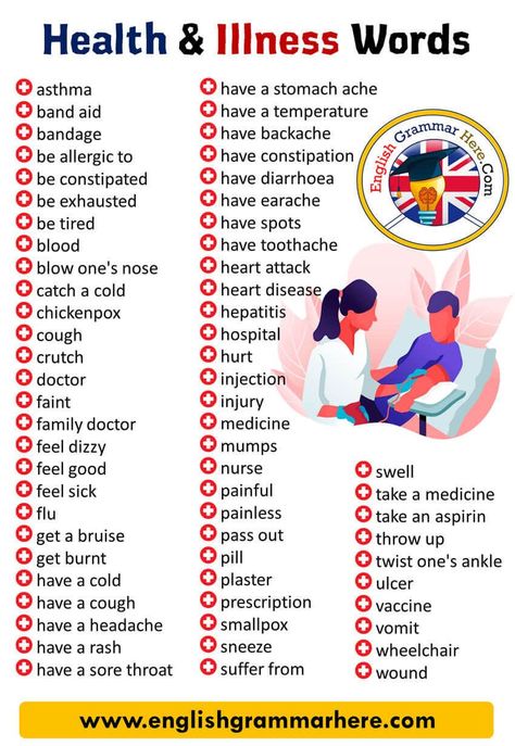 English Health and Illness Words Vocabulary List asthma band aid bandage be allergic to be constipated be exhausted be tired #vocabulary #vocabulary #words Illness Vocabulary, Phrasal Verbs With Up, Health Vocabulary, Cooking Terms, Medical Words, Words Vocabulary, Words List, Family Doctor, Conversational English