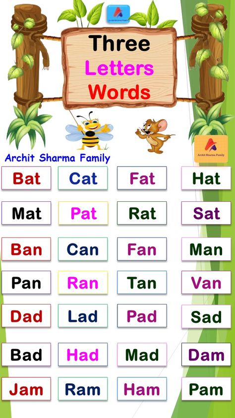 Three Letter Words 3 Letter Words For Preschool, English Three Letter Words, Two Letter Words Worksheet For Kids, 3 Letter Sight Words, Two Letters Words In English, Four Letters Words In English, Sight Word For Preschool, Two Letter Words Worksheet In English, English 3 Letter Words Worksheets