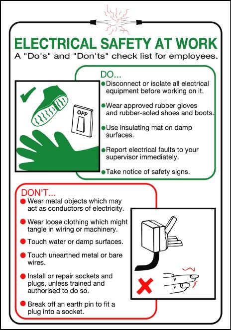 Electrical Safety Posters Ideas, Safety Posters Workplace, Electrical Safety Posters, Safety Posters Workplace Ideas, Safety Poster Drawing, Workplace Safety Slogans, Poster Drawing Ideas, Fire Safety Poster, Workplace Safety Tips