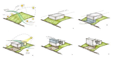 Gallery of Cumaru House / Raffo Arquitetura - 23 Massing Studies Architecture, Gubahan Massa, Massing Diagram, Urban Design Diagram, Conceptual Sketches, Architecture Drawing Plan, Concept Models Architecture, Arch House, Schematic Design