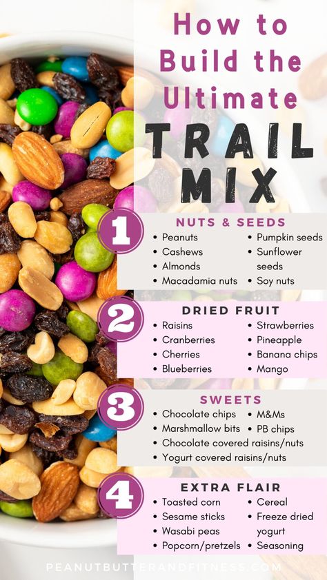 Trail Mix Bar Recipes, Trail Mix For Diabetics, Trail Mix Bar Ingredients, Summer Trail Mix Recipes For Kids, Trailmix Bar Ingredients, Dairy Free Trail Mix Recipes, Breakfast Snack Mix Recipes, Trail Mix Recipes For Diabetics, Trail Mix Homemade