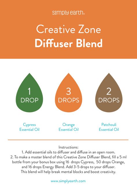 Creative Zone Diffuser Blend Diy Diffuser Blends, Diy Diffuser, Simply Earth, Diluting Essential Oils, Cypress Essential Oil, Essential Oil Diffuser Blends Recipes, Essential Oils Herbs, Essential Oil Diffuser Recipes, Oil Diffuser Recipes